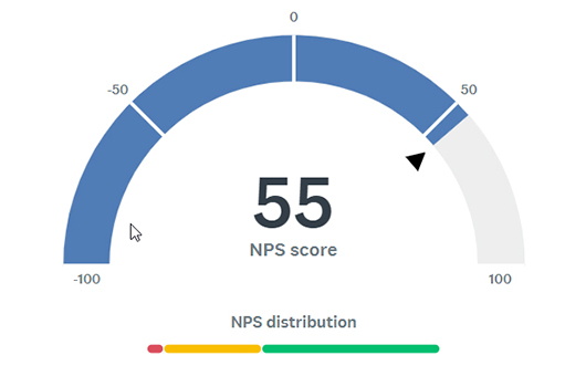NPS Til Web 530